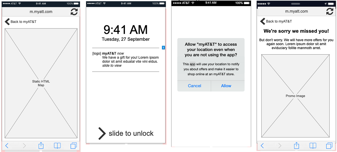UX wireframes showing geolocation notification flows for iOS and Android mobile app interfaces with privacy opt-in screens
