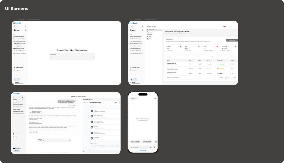 enterprise AI platform dashboard interface chat UI workflow automation screens grayscale design modern clean