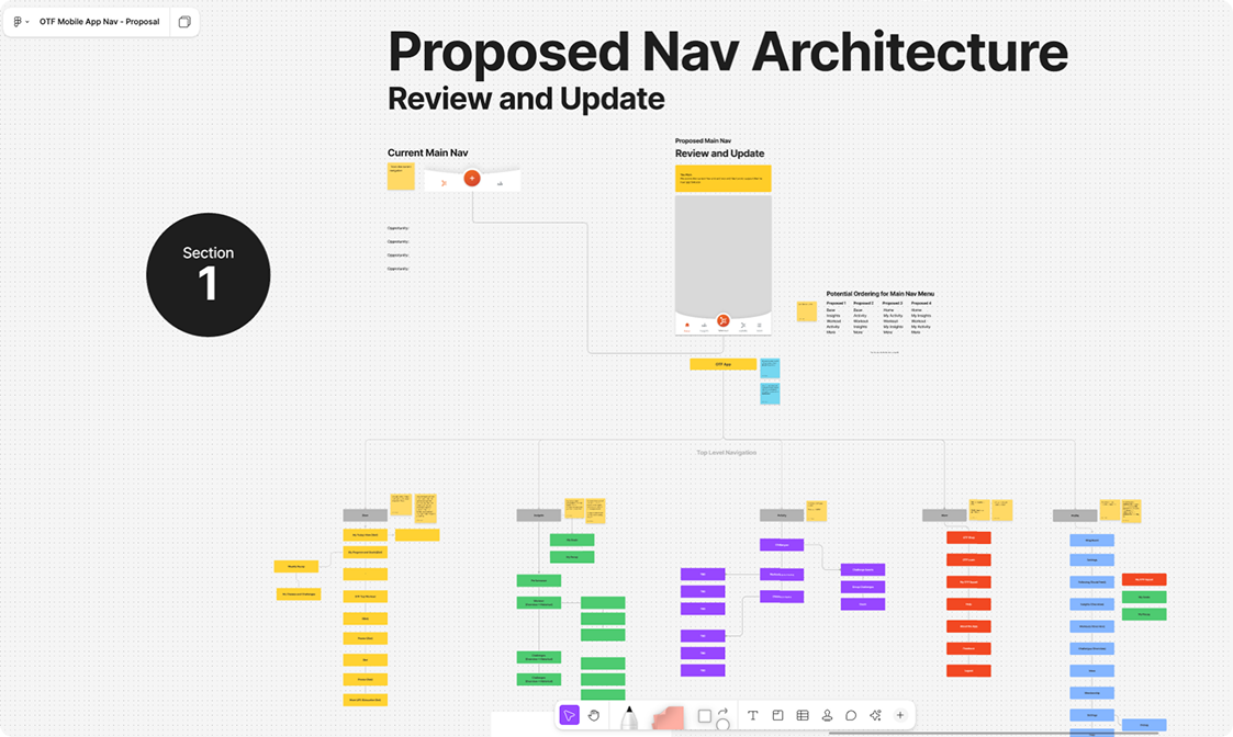 orangetheory app current state showing usability issues missing features dark mode accessibility problems