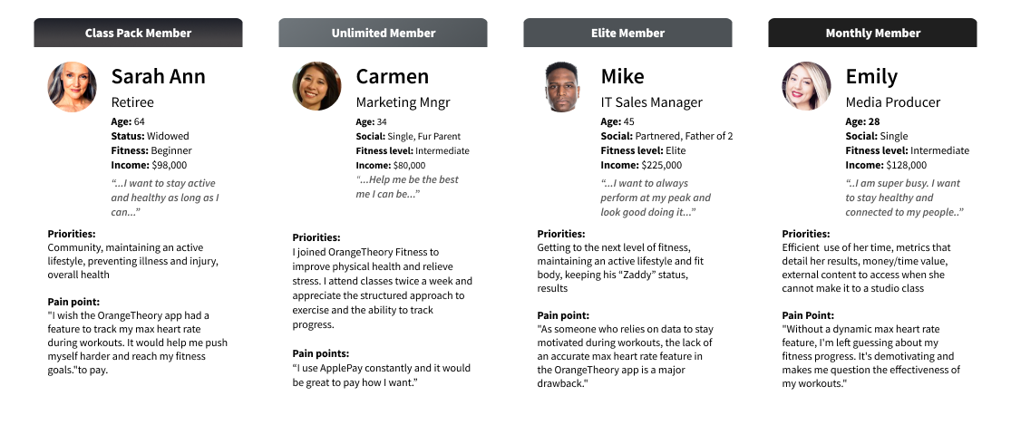 orangetheory app current state showing usability issues missing features dark mode accessibility problems