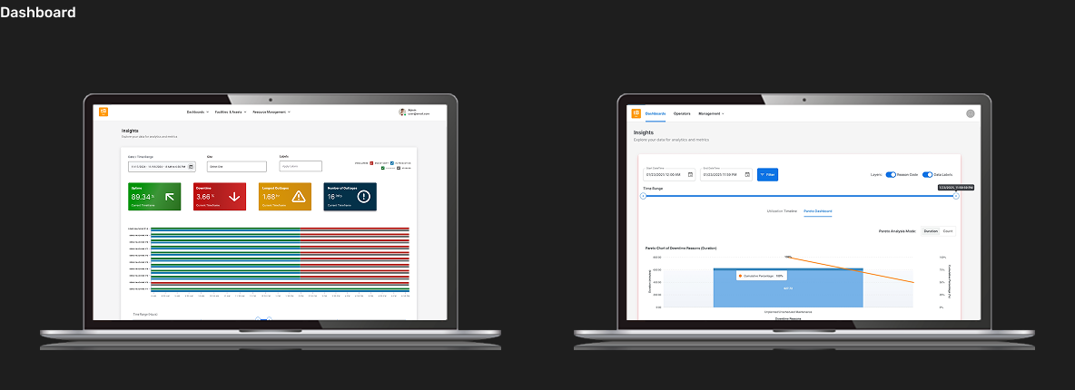 tiber mobile dashboard manufacturing interface machine status real time monitoring industrial design