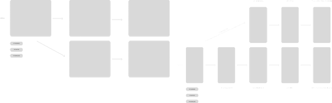 NBMBAA mobile recruitment app user flow registration process adaptive design mobile tablet desktop